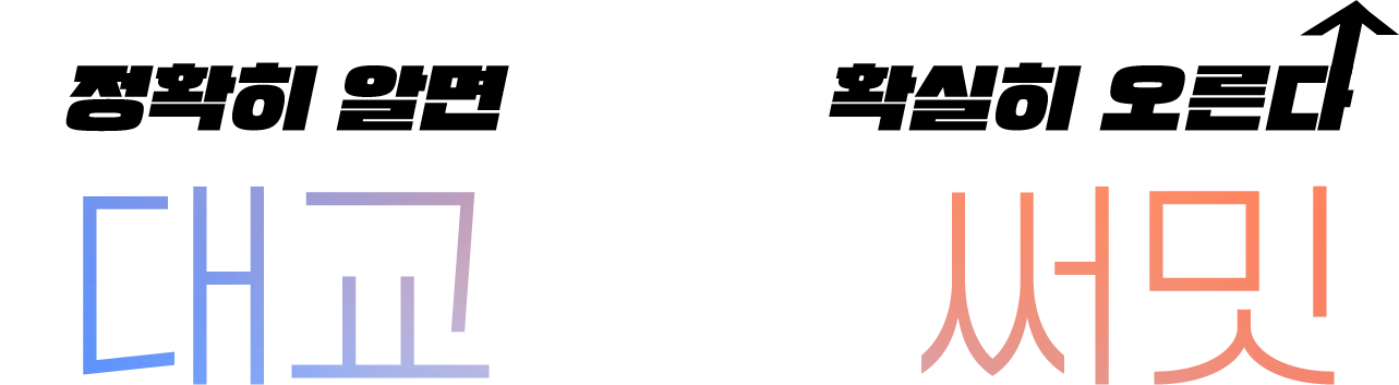 정확히 알면 확실히 오른다 대교써밋