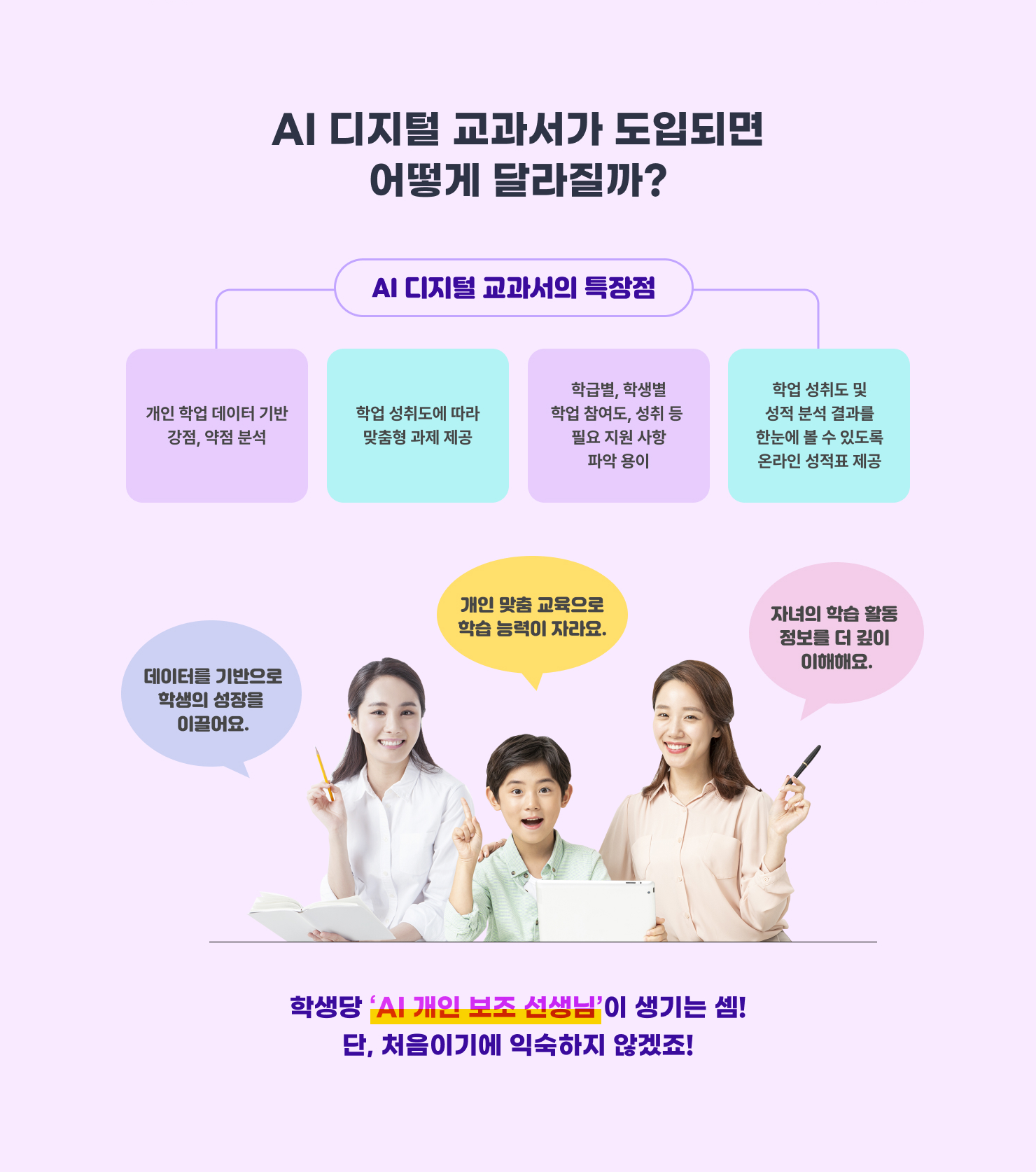 AI 디지털 교과서가 도입되면 어떻게 달라질까?