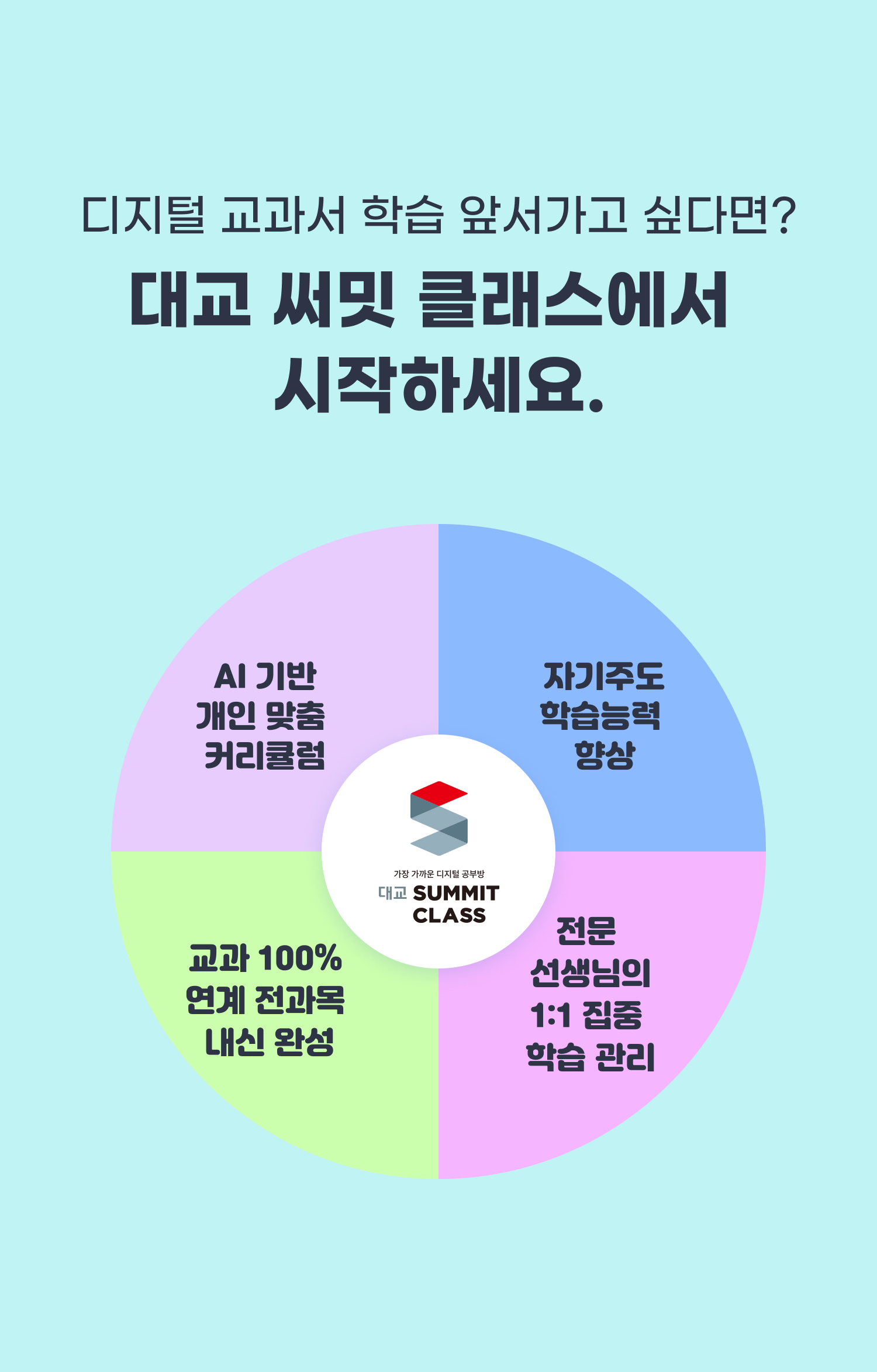 디지털 교과서 학습 앞서가고 싶다면? 대교 써밋 클래스에서 시작하세요.
