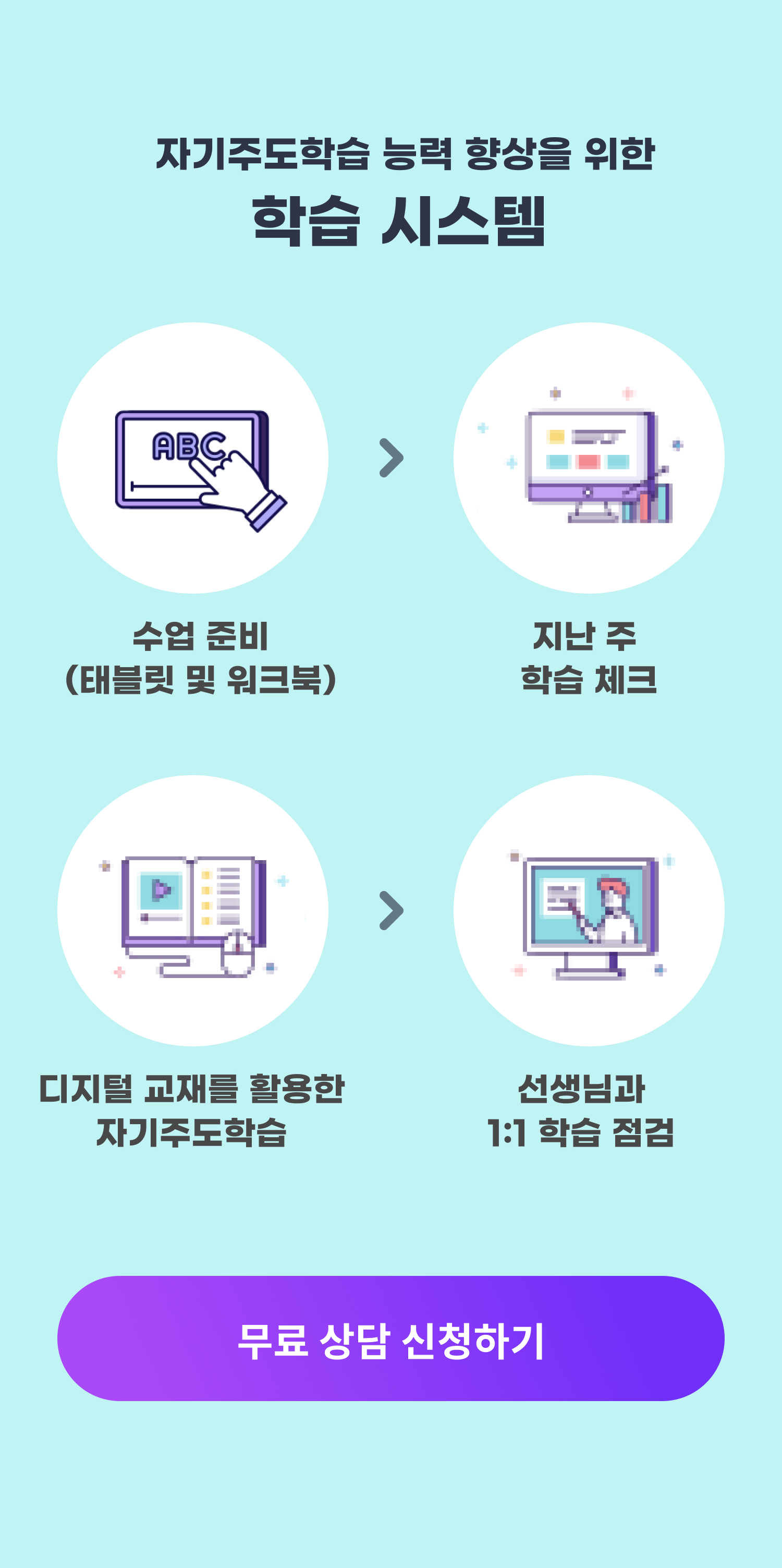 자기주도학습 능력 향상을 위한 학습 시스템