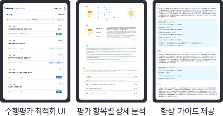 수행평가 최적화 UI, 평가 항목별 상세분석, 향상  가이드 제공