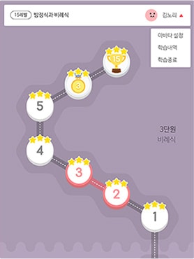 학습보상 시스템 스피드수학 이미지