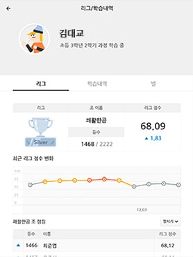 학습보상 시스템 스코어 이미지