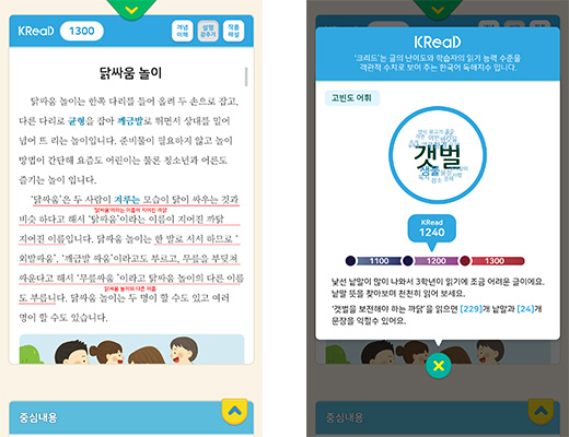 필터링 알고리즘 이미지