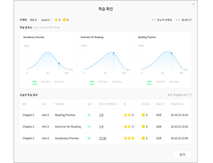어휘 문법 독해 밸런스 측정 이미지