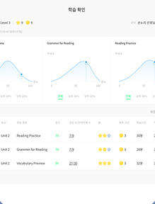 학습결과 및 선생님 코칭 이미지