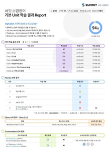 선생님 코칭 이미지