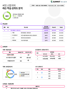 선생님 코칭 이미지